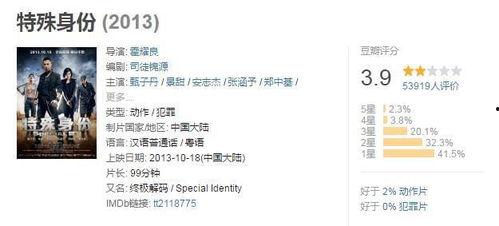 狗仔队长最新爆料是谁的,娱乐圈最新劲爆绯闻主角揭晓！  第2张