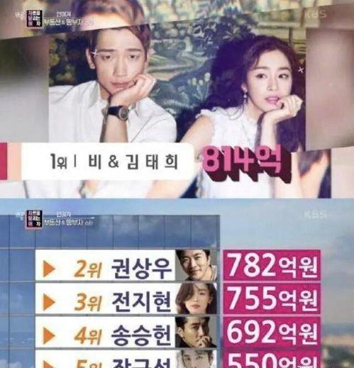 韩国娱乐圈真实爆料合集,真实爆料背后的惊人真相  第1张